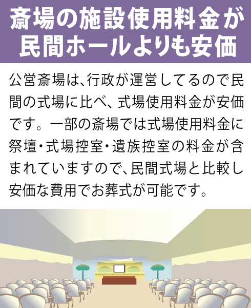 施設料金の比較