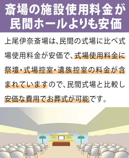 施設料金の比較