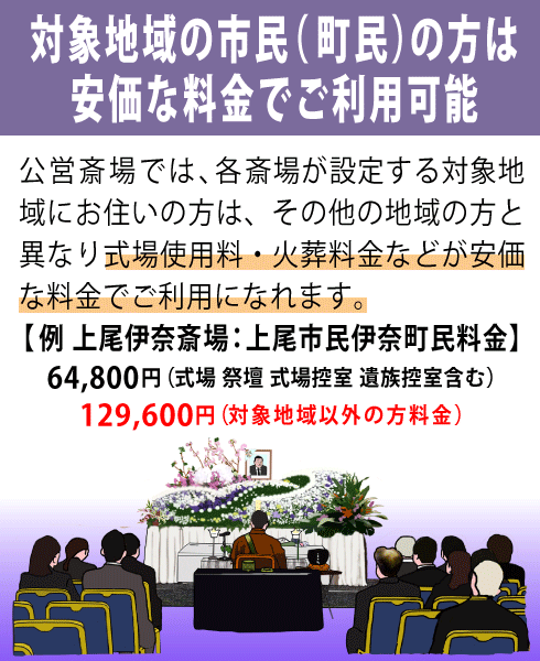 市民専用料金設定